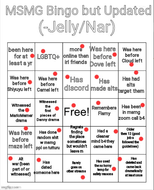 lmao why'd I do my own bingo | image tagged in msmg bingo | made w/ Imgflip meme maker