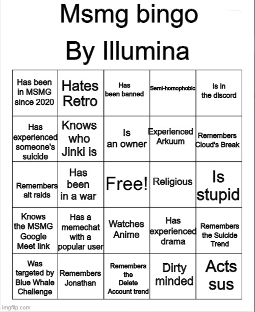 High Quality MSMG bingo Blank Meme Template