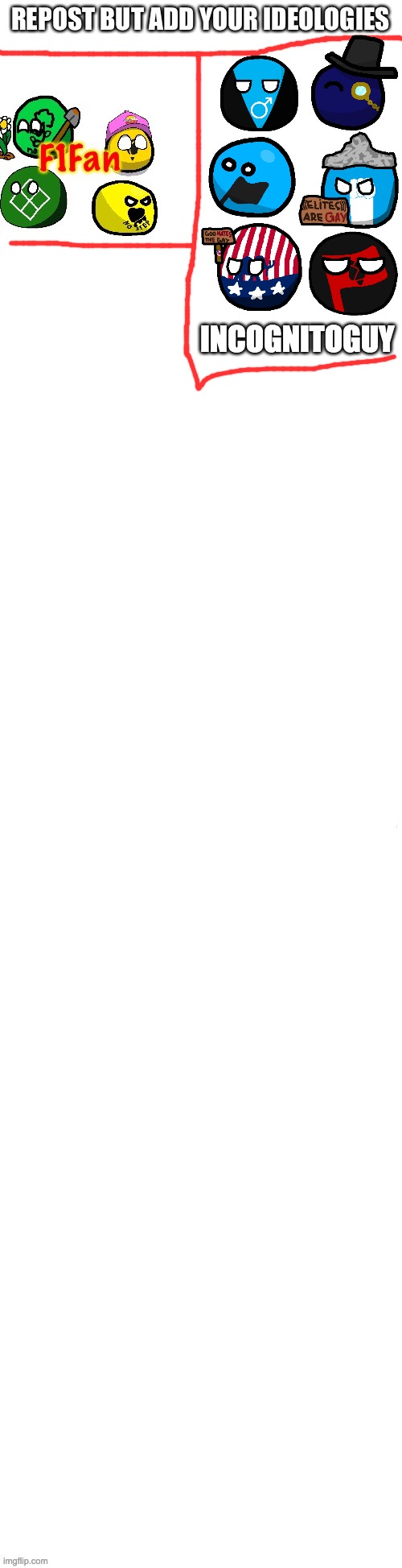 See "EXTRA IMAGES ADDED" for the polcompball names. Since I had quite a few I might draw my own custom one. | INCOGNITOGUY | made w/ Imgflip meme maker