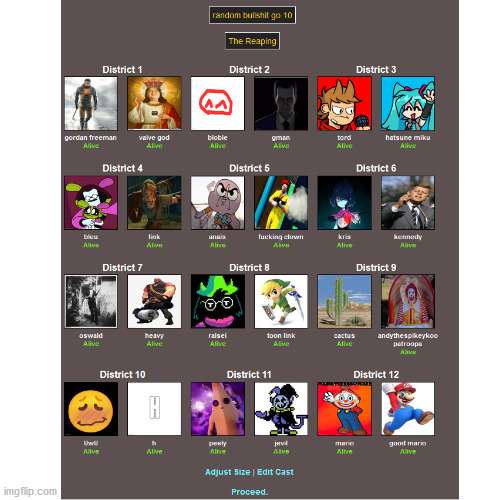 cast | image tagged in hunger games | made w/ Imgflip meme maker