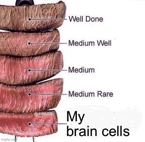 Really rare | My brain cells | image tagged in really rare | made w/ Imgflip meme maker