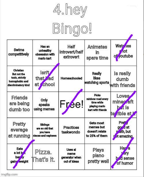 what’d i miss | made w/ Imgflip meme maker