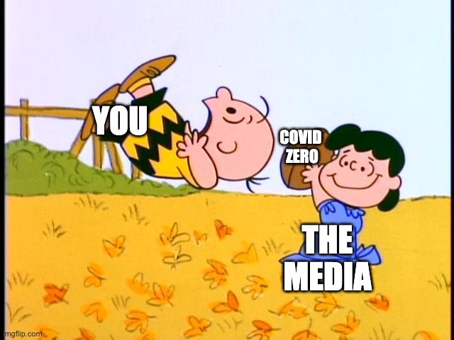 COVID SUCKERS | YOU; COVID 
ZERO; THE MEDIA | image tagged in charlie brown football | made w/ Imgflip meme maker