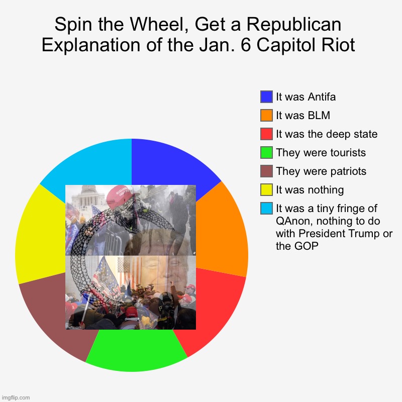 Spin, spin, spin | image tagged in spin the wheel get a republican explanation of jan 6 | made w/ Imgflip meme maker