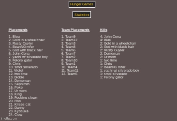 The End Of It | made w/ Imgflip meme maker