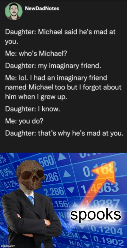 Spooks level rising, seek immediate shelter | image tagged in meme man spooks | made w/ Imgflip meme maker