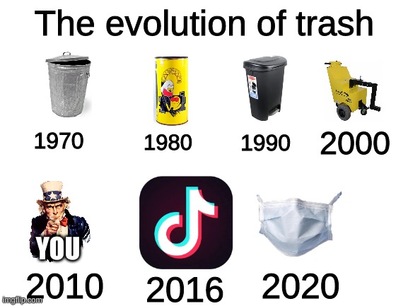 Its also the evolution of fortnite | The evolution of trash; 2000; 1970; 1980; 1990; YOU; 2020; 2010; 2016 | image tagged in blank white template,roasted,tiktok sucks,2020 sucks,evolution,fortnite sucks | made w/ Imgflip meme maker