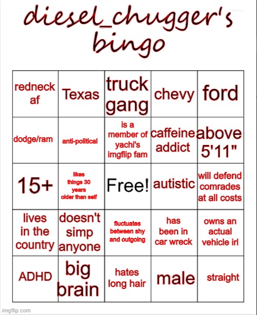i'll probably change my username very soon | image tagged in diesel chugger's bingo | made w/ Imgflip meme maker