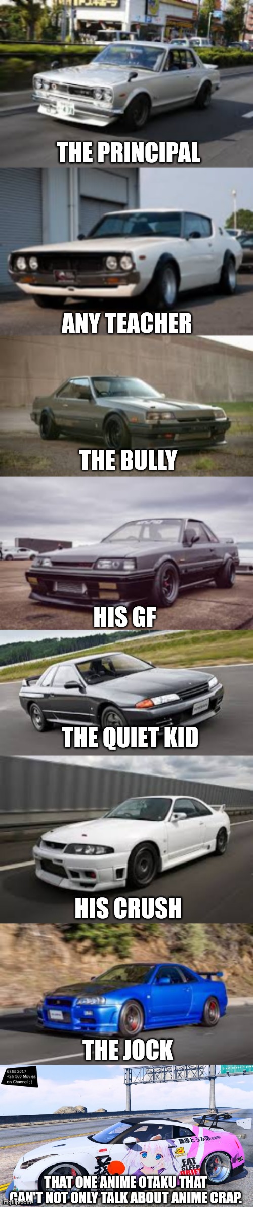 Relatable? |  THE PRINCIPAL; ANY TEACHER; THE BULLY; HIS GF; THE QUIET KID; HIS CRUSH; THE JOCK; THAT ONE ANIME OTAKU THAT CAN'T NOT ONLY TALK ABOUT ANIME CRAP. | image tagged in cars,skyline,nissan,gt-r,school,funny | made w/ Imgflip meme maker