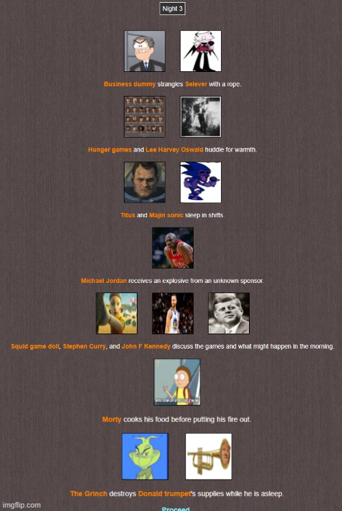 Hunger games x Oswald | made w/ Imgflip meme maker