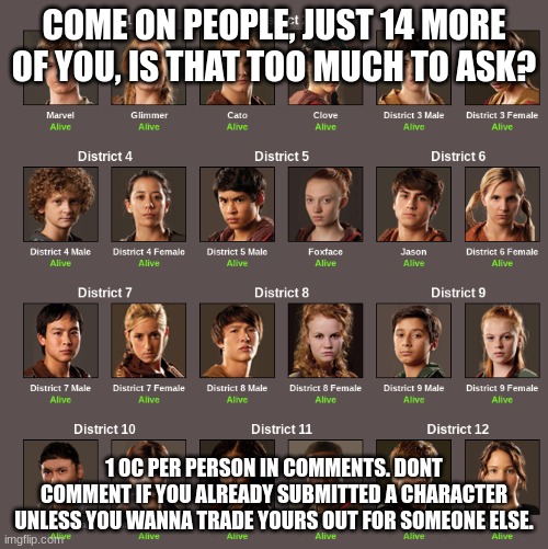 Hunger Games | COME ON PEOPLE, JUST 14 MORE OF YOU, IS THAT TOO MUCH TO ASK? 1 OC PER PERSON IN COMMENTS. DONT COMMENT IF YOU ALREADY SUBMITTED A CHARACTER UNLESS YOU WANNA TRADE YOURS OUT FOR SOMEONE ELSE. | image tagged in w | made w/ Imgflip meme maker