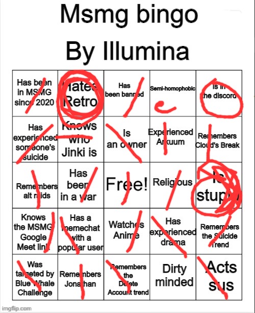 E | image tagged in msmg bingo | made w/ Imgflip meme maker
