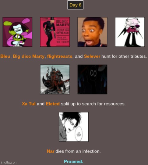 FINAL 6!! PLACE YOUR BETS NOW, WHO DO YOU THINK WILL WIN??? | image tagged in dxcfvgh | made w/ Imgflip meme maker