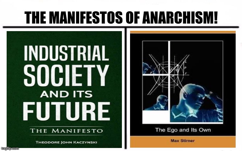 Who Would Win Blank | THE MANIFESTOS OF ANARCHISM! | image tagged in memes,anarchy,guy | made w/ Imgflip meme maker