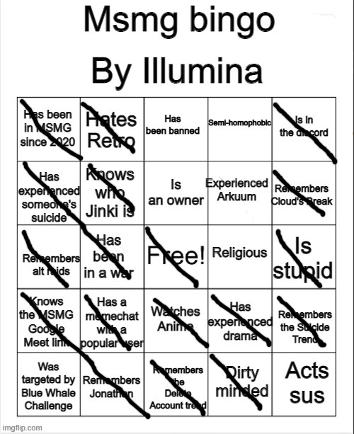 b i n g o | image tagged in msmg bingo | made w/ Imgflip meme maker