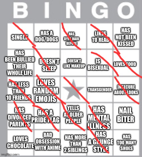 I was bored | image tagged in lgbt bingo lol | made w/ Imgflip meme maker