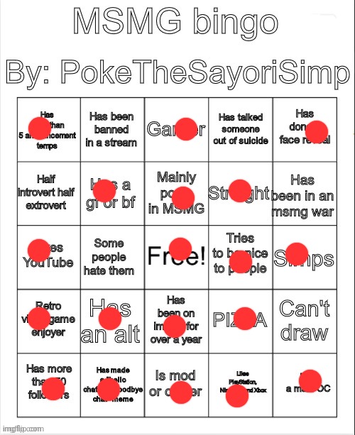 Dunno about the msmg war thing...my memory s u c s | image tagged in msmg bingo by poke | made w/ Imgflip meme maker