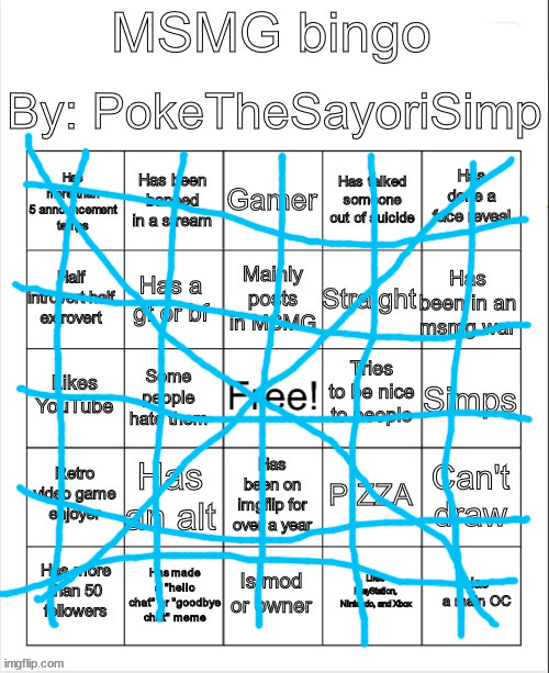 MSMG bingo by poke | image tagged in msmg bingo by poke | made w/ Imgflip meme maker