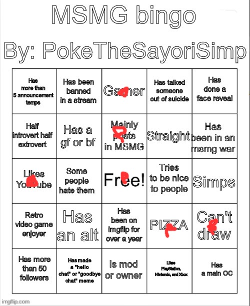 MSMG bingo by poke | image tagged in msmg bingo by poke | made w/ Imgflip meme maker