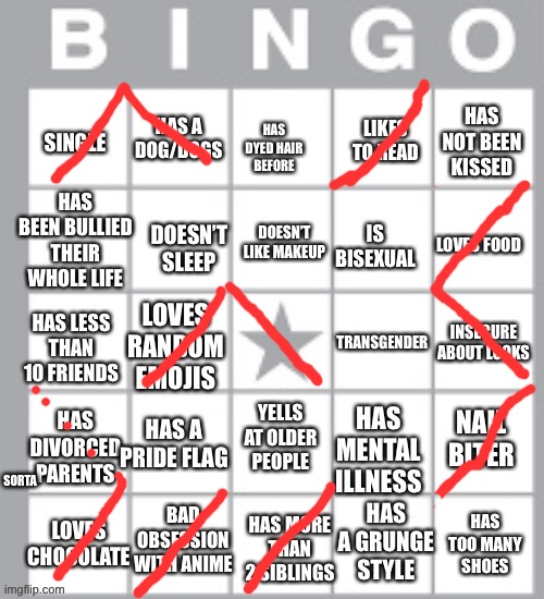 am straigt and doing a lgbtq+ bingo | SORTA | image tagged in lgbt bingo lol,bored,memes,oh wow are you actually reading these tags,bad at bingo,stop reading the tags | made w/ Imgflip meme maker