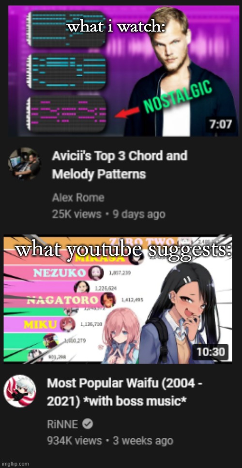 what i find concerning is that nezuko got over 1m votes.. | what i watch:; what youtube suggests: | image tagged in owo,youtube | made w/ Imgflip meme maker