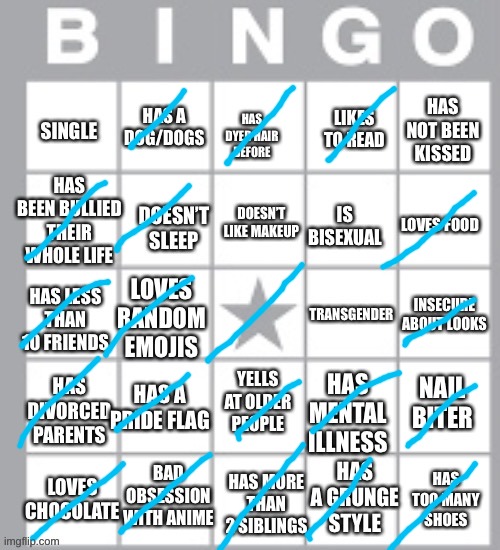 lgbt+ bingo lol | image tagged in lgbt bingo lol | made w/ Imgflip meme maker