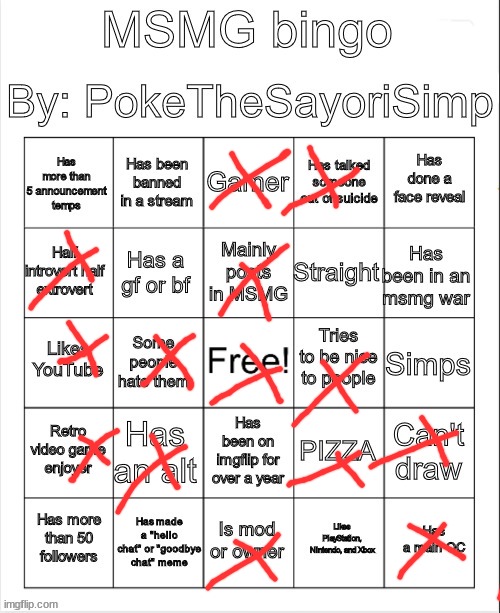 MSMG bingo by poke | image tagged in msmg bingo by poke | made w/ Imgflip meme maker