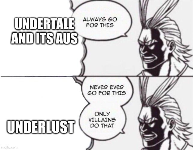 Undertale | UNDERTALE AND ITS AUS; UNDERLUST | image tagged in all might | made w/ Imgflip meme maker