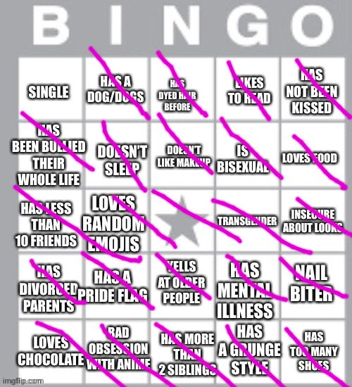 yeah soooo | image tagged in lgbt bingo lol | made w/ Imgflip meme maker