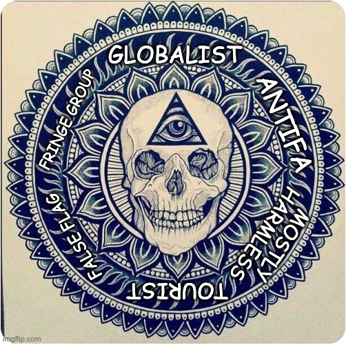 GLOBALIST FRINGE GROUP ANTIFA MOSTLY HARMLESS FALSE FLAG TOURIST | made w/ Imgflip meme maker