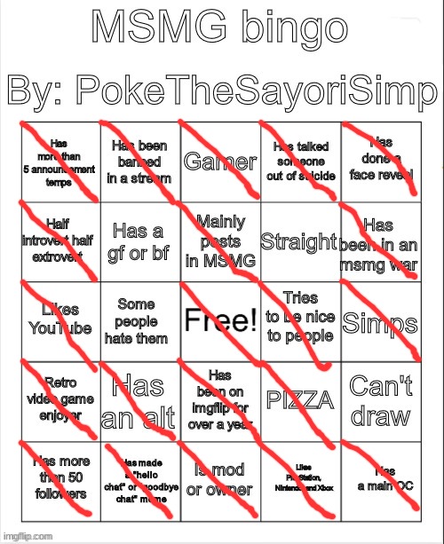 Gonna dew a few | image tagged in msmg bingo by poke | made w/ Imgflip meme maker