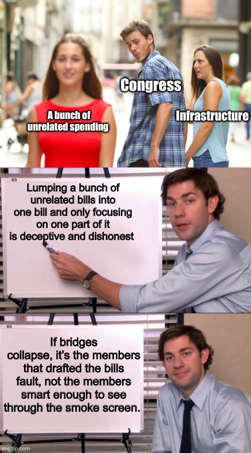 If Congress was concerned about infrastructure, they could easily pass a bill that focused entirely on it | Congress; Infrastructure; A bunch of unrelated spending; Lumping a bunch of unrelated bills into one bill and only focusing on one part of it is deceptive and dishonest; If bridges collapse, it’s the members that drafted the bills fault, not the members smart enough to see through the smoke screen. | image tagged in memes,distracted boyfriend,jim halpert explains,politics lol | made w/ Imgflip meme maker