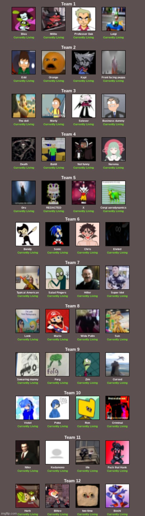 Be Prepared For "Madness" | made w/ Imgflip meme maker