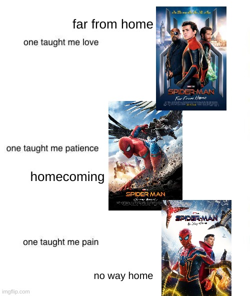 im still crying ngl | far from home; homecoming; no way home | image tagged in one taught me love | made w/ Imgflip meme maker