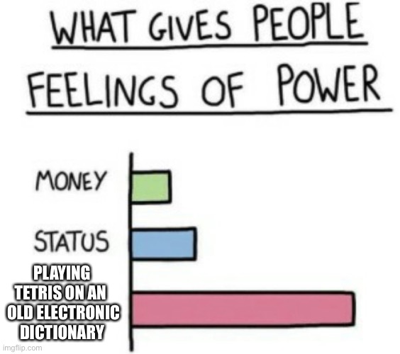 What Gives People Feelings of Power | PLAYING TETRIS ON AN   OLD ELECTRONIC DICTIONARY | image tagged in what gives people feelings of power | made w/ Imgflip meme maker