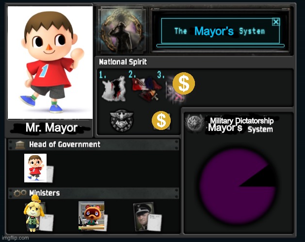 Mayor’s Military Dictatorship Mayor’s Mr. Mayor | made w/ Imgflip meme maker