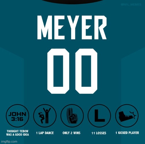 Urban Meyer in a nutshell | made w/ Imgflip meme maker