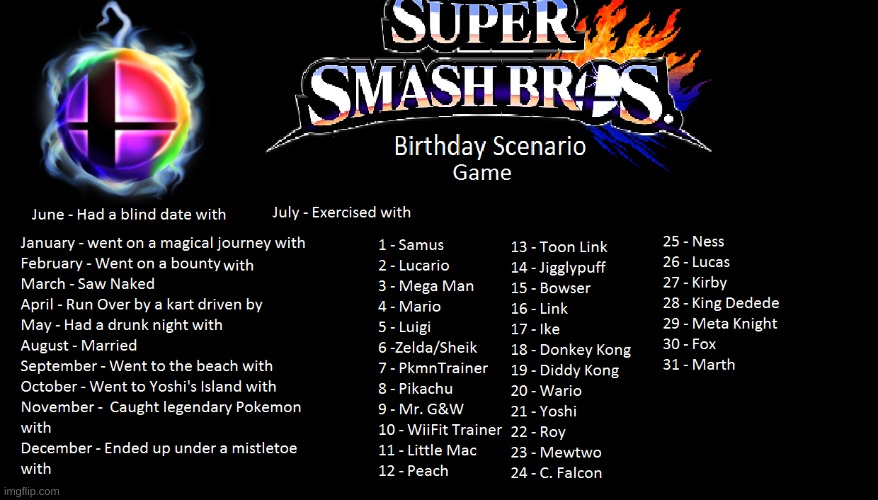 Crap I married mewtwo | made w/ Imgflip meme maker