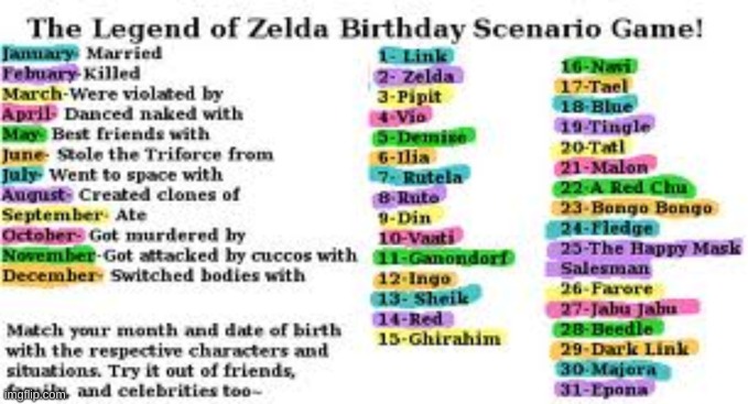 Imagine the person born on march 25th | made w/ Imgflip meme maker