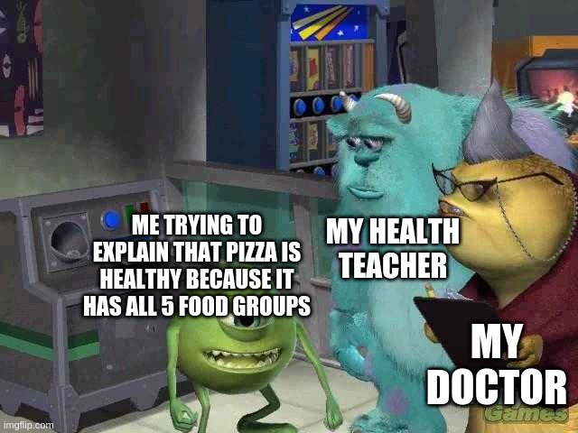 Pizza Logic |  MY HEALTH TEACHER; ME TRYING TO EXPLAIN THAT PIZZA IS HEALTHY BECAUSE IT HAS ALL 5 FOOD GROUPS; MY DOCTOR | image tagged in mike wazowski trying to explain | made w/ Imgflip meme maker
