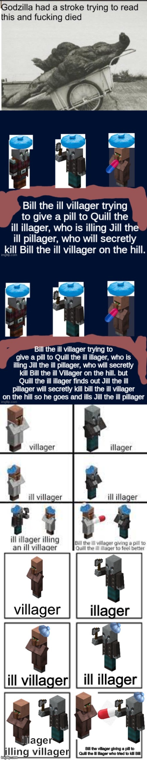 image tagged in godzilla | made w/ Imgflip meme maker