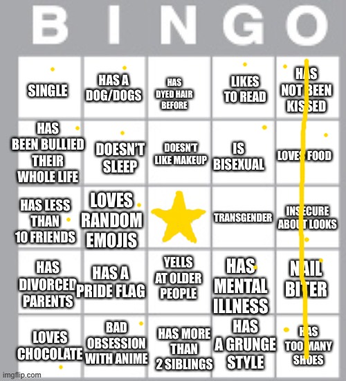 school bus yellow #ffd800 | image tagged in lgbt bingo lol | made w/ Imgflip meme maker