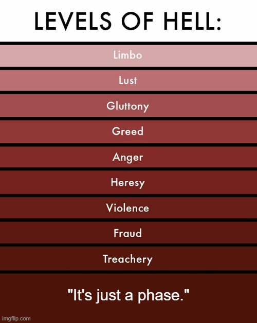 Levels of hell | "It's just a phase." | image tagged in levels of hell,phase,memes,funny,moving hearts | made w/ Imgflip meme maker