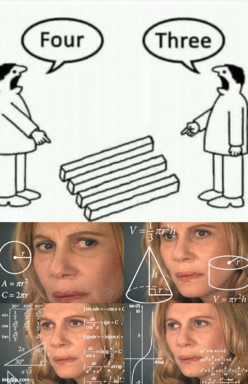 Woman math meme Blank Template - Imgflip