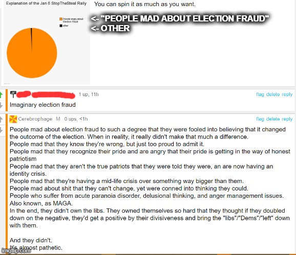You just have to stand in awe of the biggest tragedy of our time. | <- "PEOPLE MAD ABOUT ELECTION FRAUD"
<- OTHER | image tagged in maga,fail,rip,trump,liberals,win | made w/ Imgflip meme maker