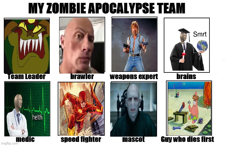 My Zombie Apocalypse Team | image tagged in my zombie apocalypse team,memes,zombie apocalypse | made w/ Imgflip meme maker