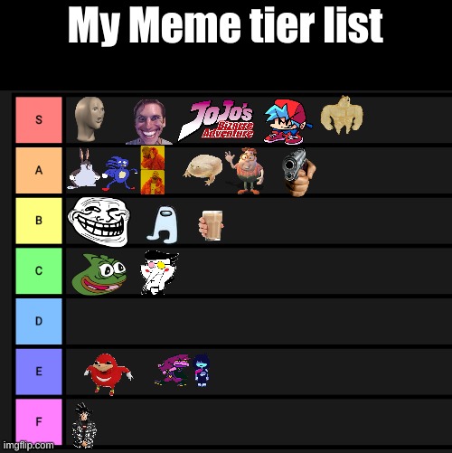 My meme tier list | My Meme tier list | image tagged in s-f teir | made w/ Imgflip meme maker