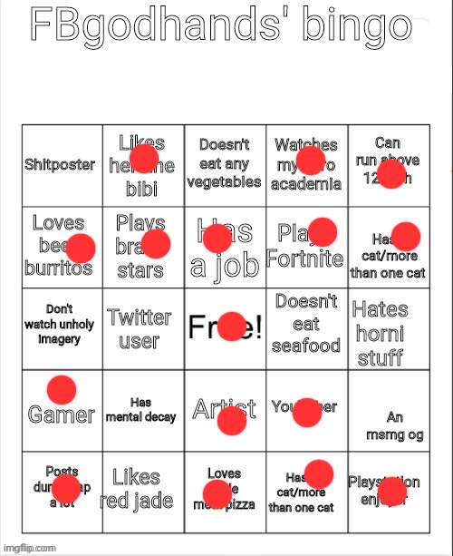 Fbigodhands’ bingo | image tagged in fbigodhands bingo | made w/ Imgflip meme maker