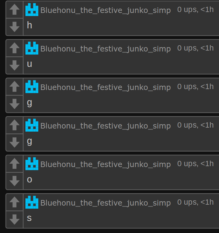 H U G G O S Blank Meme Template