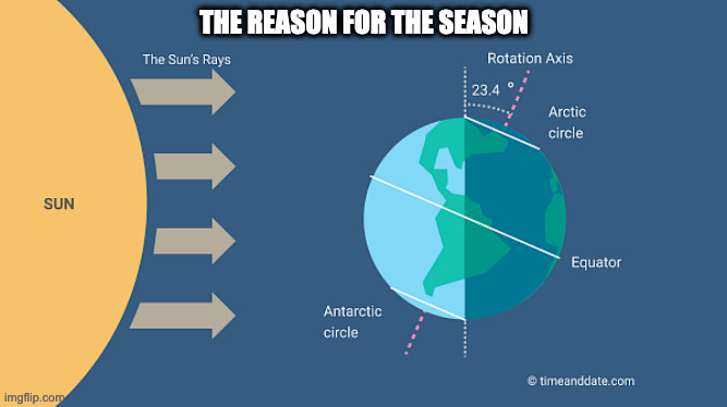 solstice: the reason for the season | THE REASON FOR THE SEASON | image tagged in solstice,reason for the season | made w/ Imgflip meme maker